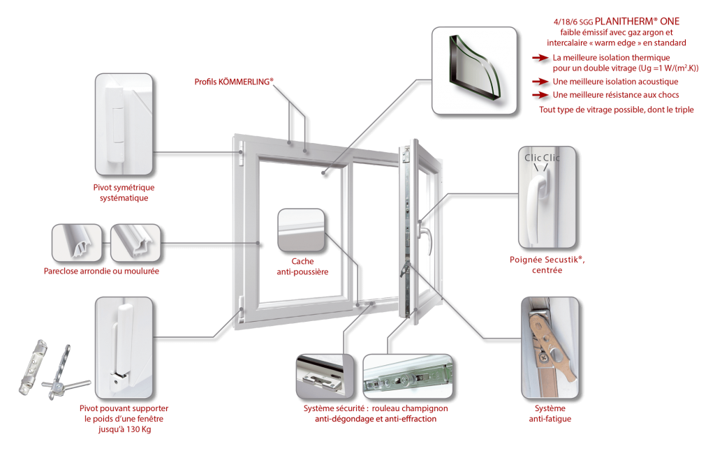 fenetre-PVC-schema-1