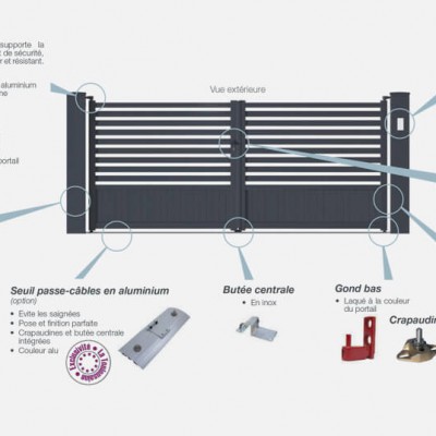 portail-ALU-battant