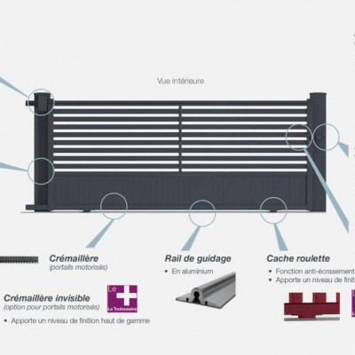 portail-ALU-coulissant